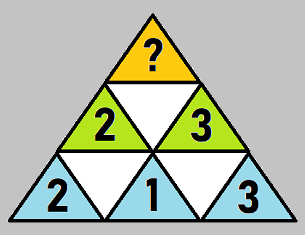 number-pattern-aptitude-example-test-question